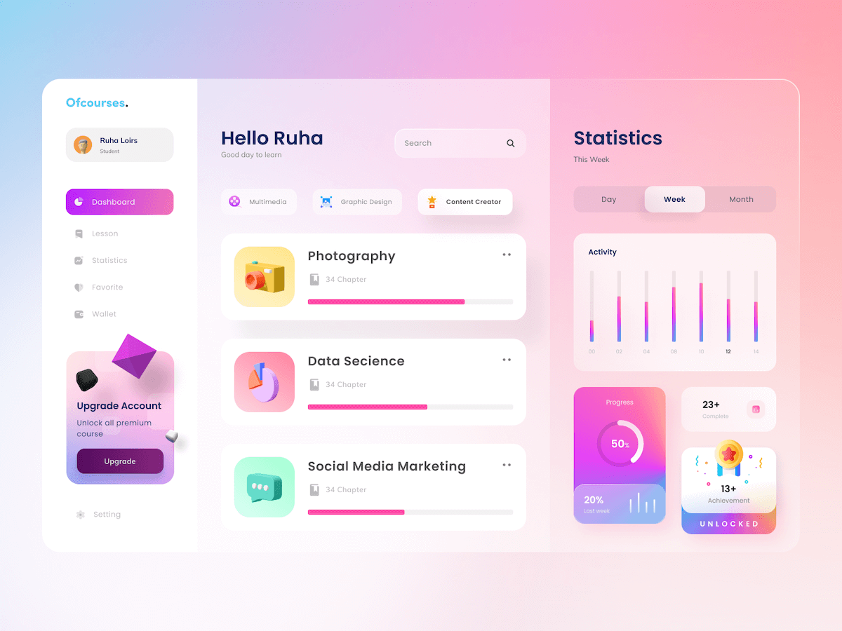 Courses Dashboard by Rudi Hartono
